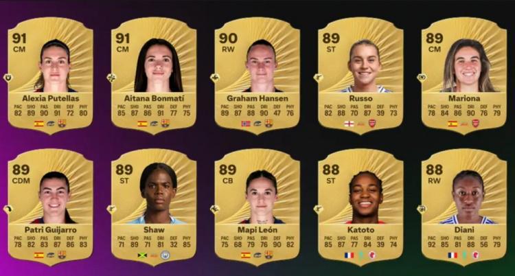 EAFC26女足球员评级top10：巴萨包揽前三，枪手里昂各两人